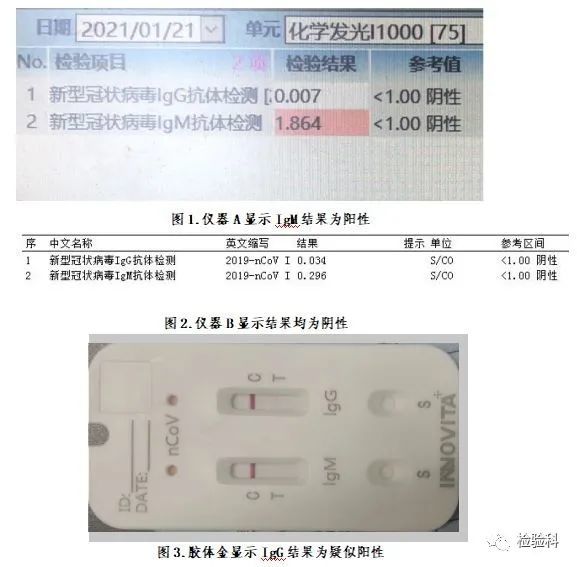 患者于1月19日和20日新冠核酸检测结果均为阴性,21日进行新冠抗体检测