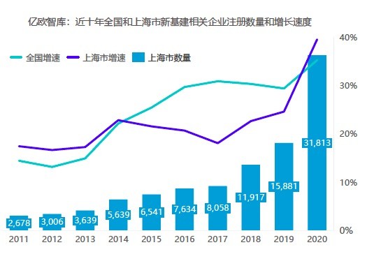 大企业对城市gdp影响_大局已定 获国家力挺 重庆即将全面爆发 3200万重庆人身价暴涨(2)