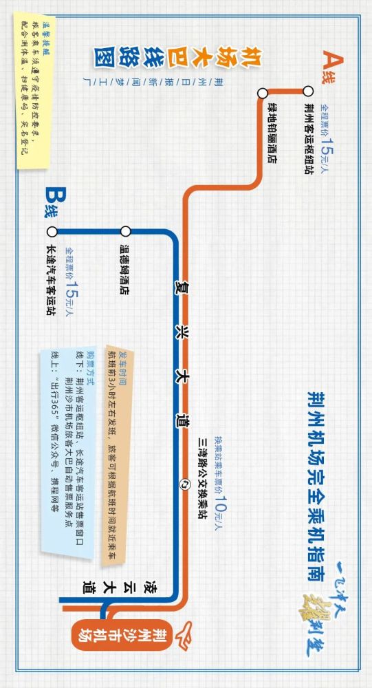 荆州最新人口_荆州美林悦府最新动态