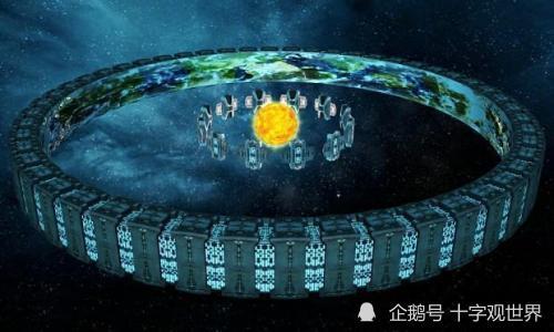 什么是戴森球?彻底解决能源危机,跨入宇宙二级文明的标志