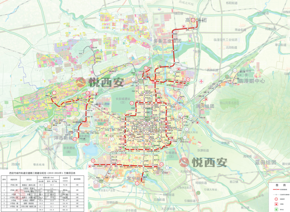 启动地铁四期,开工西安东站…西安未来五年交通规划曝光