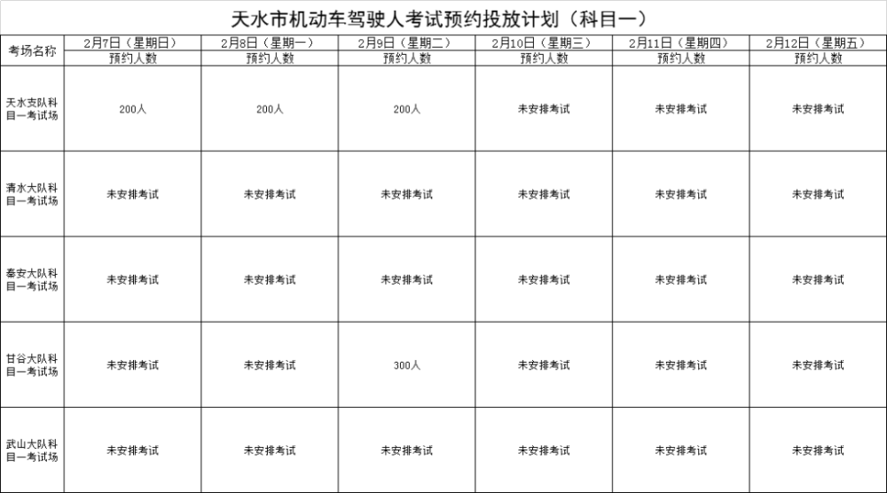 天水人口有多少2021_斗罗大陆天水学院图片(3)