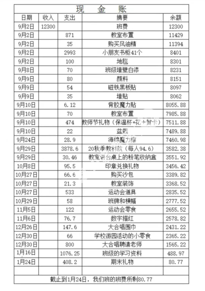 近日,有网友爆料:温州鲍田中心小学,开学时向每位学生收取300元班费