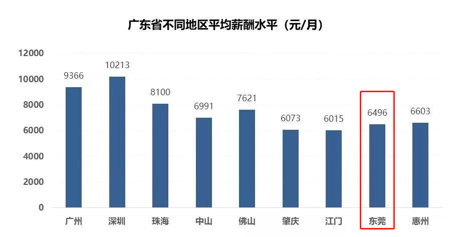 贵南的人口数_贵南高铁线路图(3)