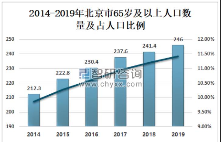 2020上半年城市gdp(3)