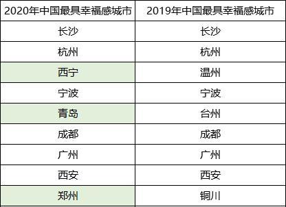 2021年农村居民年人均收入_农村居民人均收入