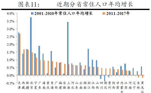 上海外国人口_外国人眼中的上海是什么样的 他们的回答惊呆了2400万人