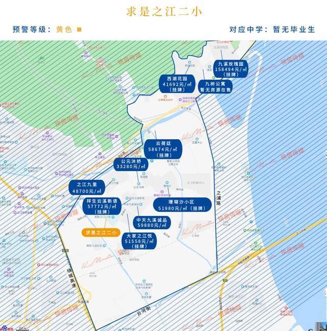 2021年最新杭州热门学区房价地图出炉!家长必备收藏!
