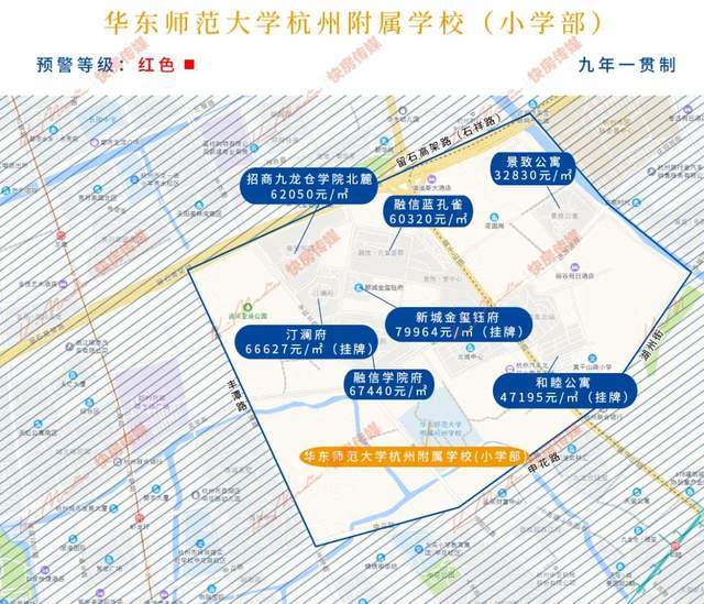 2021年最新杭州热门学区房价地图出炉!家长必备收藏!_腾讯新闻