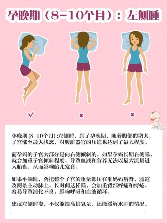 图解孕期各阶段最佳睡姿,孕妈必看!