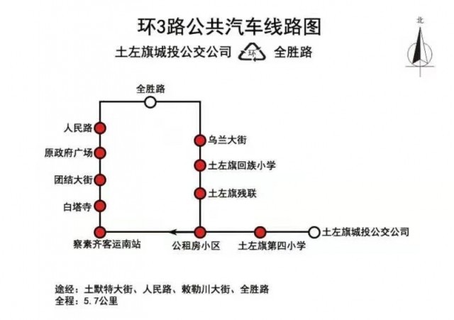 土左旗新增三条环线公交