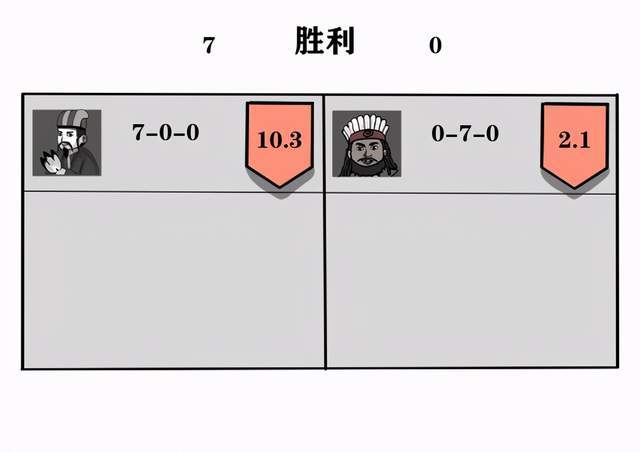 汶山郡人口_汶山