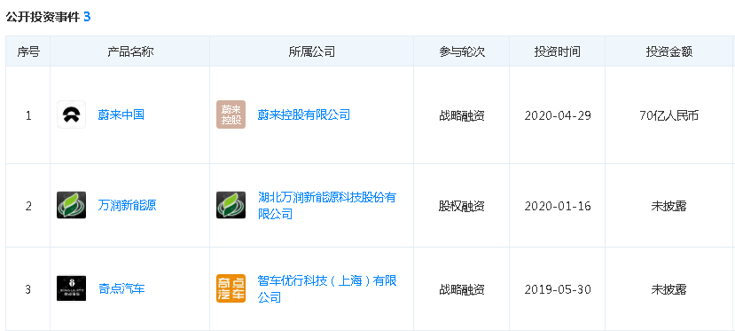 2021gdp大涨_中国gdp增长图2021