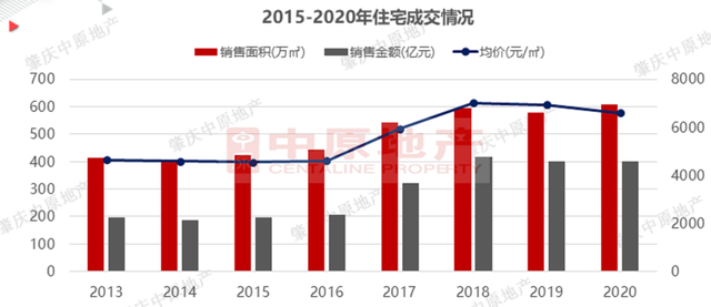 2020江门gdp3201_2020年江门丰乐小学