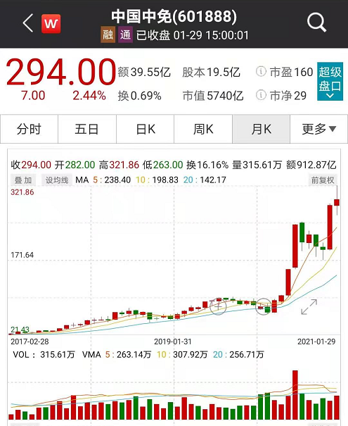 海南政策最400万人口_海南税收政策海报