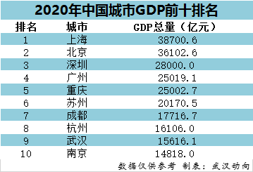 连云港2019年经济总量_连云港经济技术开发区