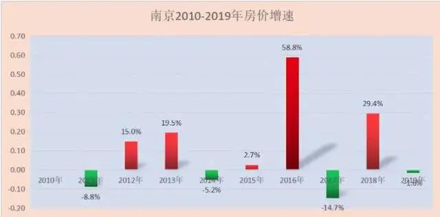 南宁gdp什么时候破万亿_已有山东 河南 湖南 江苏 西藏 安徽 湖北等10省份公布2018年GD