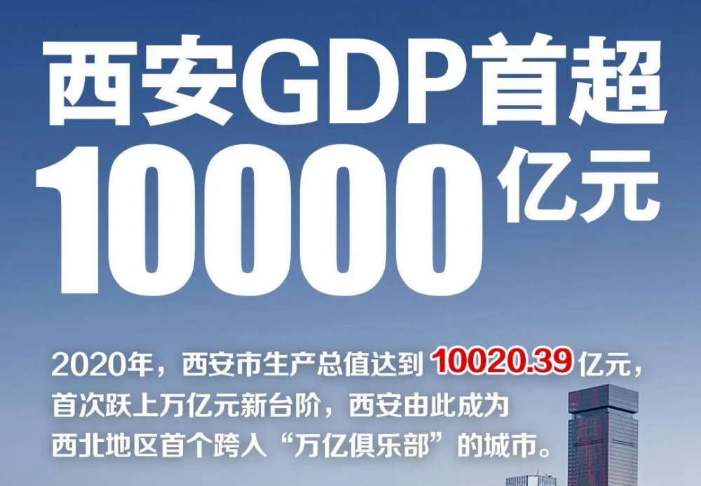 80年代吉林市GDP在全国排名_80年代吉林市老照片