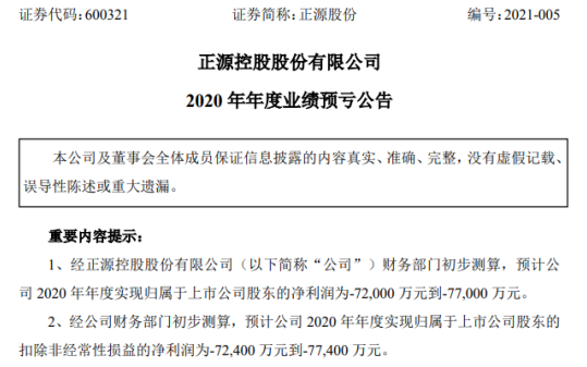 正源股份2020年预计亏损72亿77亿同比由盈转亏工程进度未及预期