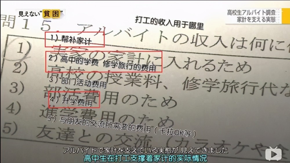 助学金人均月收入(3)