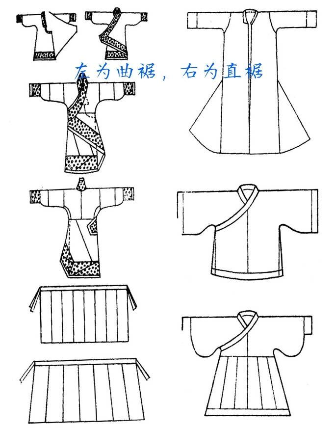 汉服小科普|秦汉时期的曲裾和直裾!