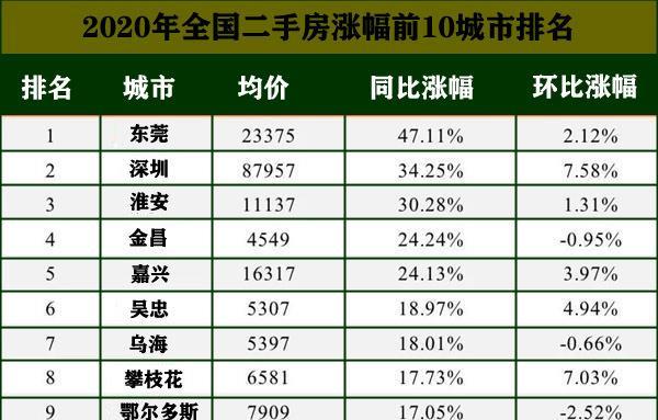 南城人口_定了 南城一中将易址新建,你知道建哪里吗 新址在这(2)