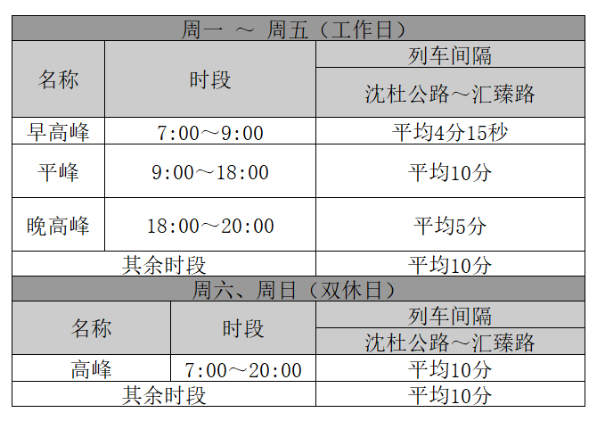 地铁等待曲谱_广州地铁(3)