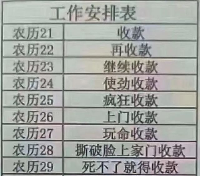 年底了,广告传媒人13招催收尾款,开开心心过大年!