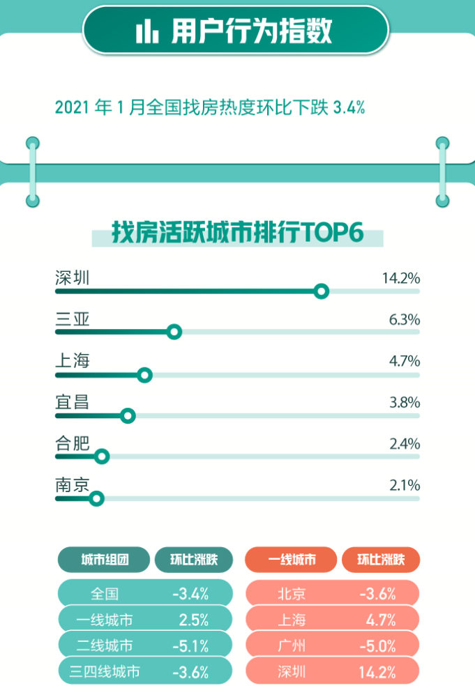 2020全国省份gdp排行_全国gdp排名省份