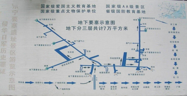 日本关东军为防备苏军,修上千公里17处要塞,最后仅1处发挥作用