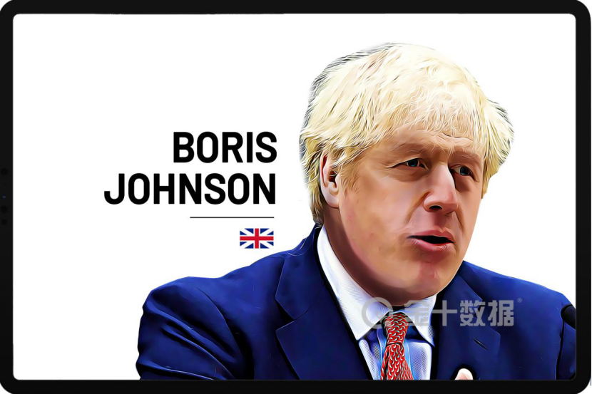 2021英国英国经济总量_英国早期经济图片(2)