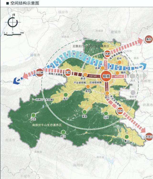 洛阳交通改善大提速,还有洛平漯周高铁,洛三城际铁路等