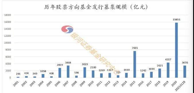 2021年人口净流入_2021年国庆图片(3)