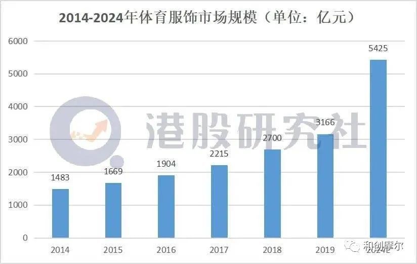 gdp和国民收入有关系吗_国民收入的五个总量关系是什么(2)