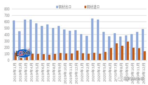 gdp2020中国总值_2020中国GDP总量首次突破100万亿元(3)