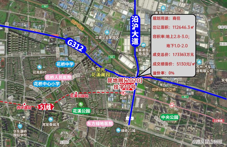 2021年昆山待入市新盘汇总!
