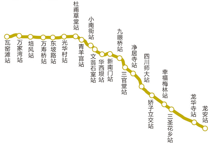 成都地铁13号线标志色是藤黄色,线路图,列车很多细节之处也都采用藤