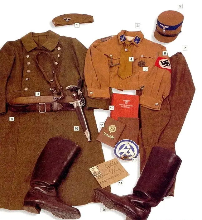 德国人民劳动营制服