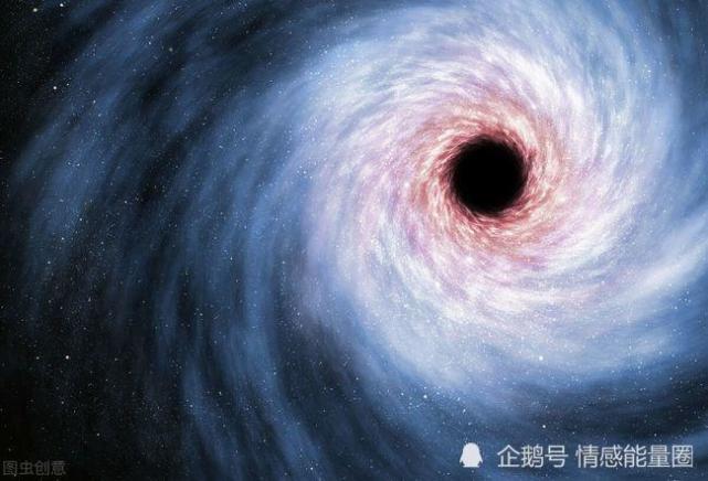 人类已知宇宙最大的黑洞,大约是太阳的660亿倍,体积相当于整个银河系!