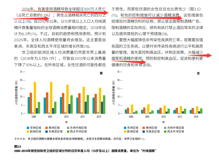 全球人口第一名_全球饥饿人口现状(3)