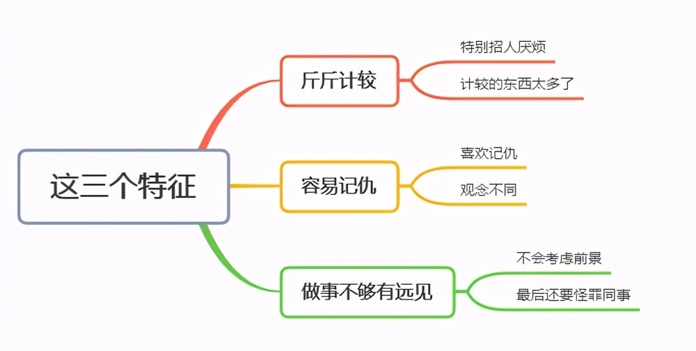 人口基本特征不包括_人口老龄化(3)