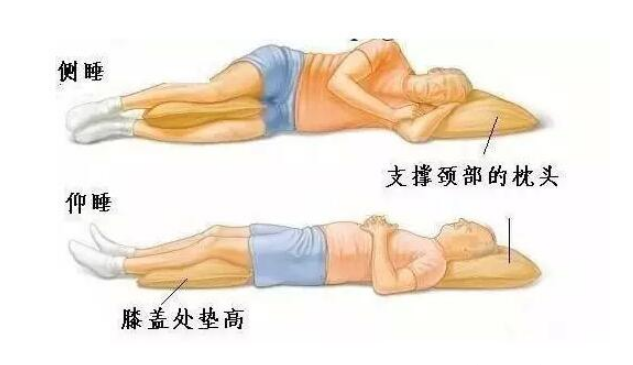 腰椎管狭窄怎么诊断?