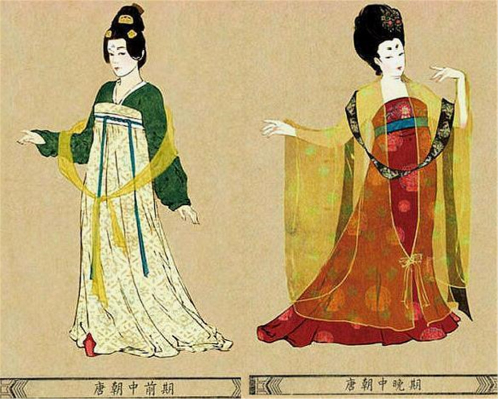 领略唐朝女子服饰,空前开放的繁荣景象