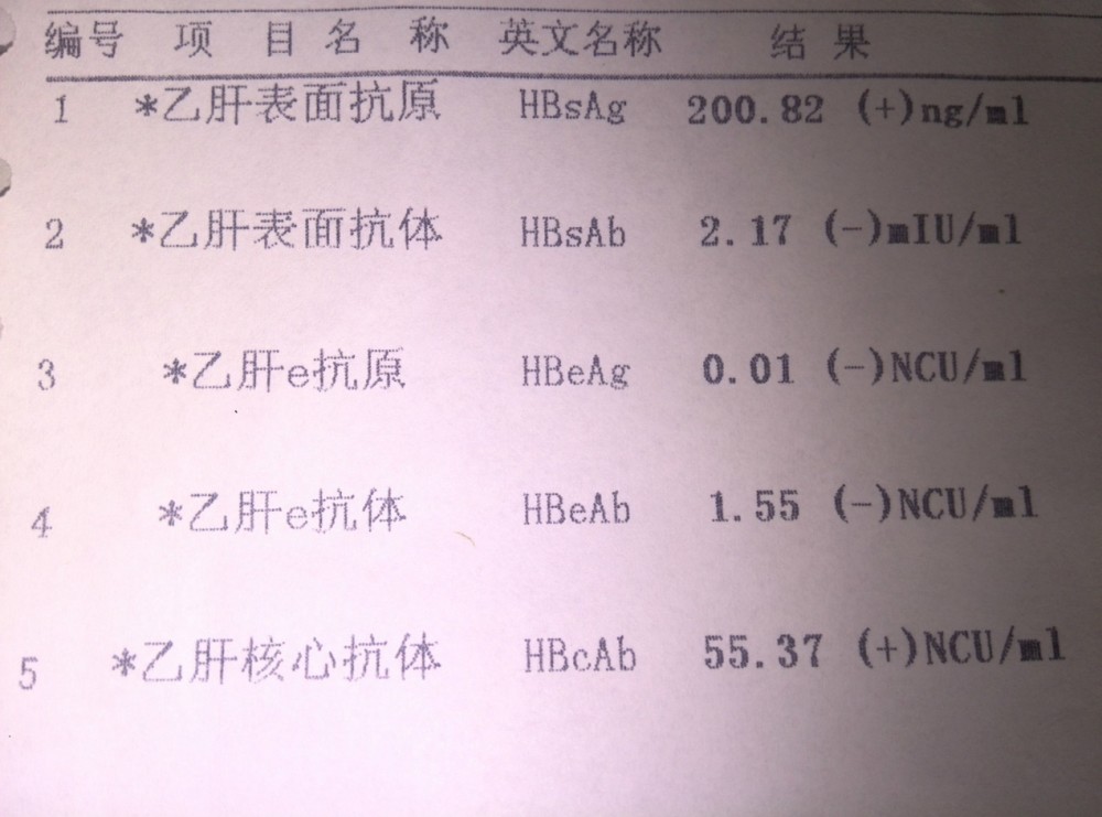 乙肝e抗原,乙肝核心抗体这三项显示阳性,以上的三项指标体现病毒在