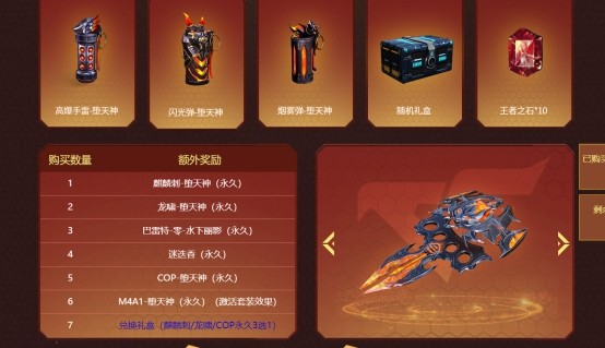 cf手游迷迭香单独出售继ak47雷暴后的又一套装成员