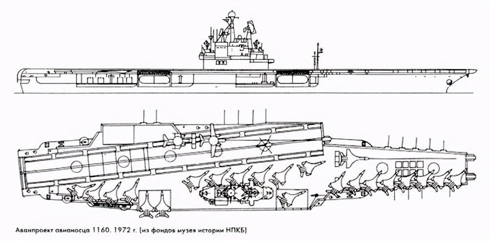 苏联航母1969-1980,奥缪尔与苏月兹,夹缝中求生的基辅