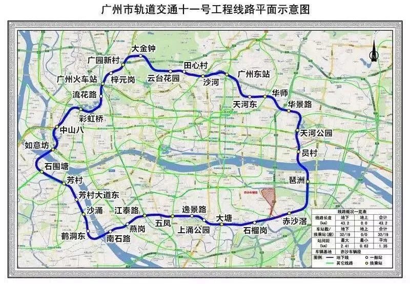 连通广钢新城!佛山地铁11号线力争9月底开建,荔湾地铁