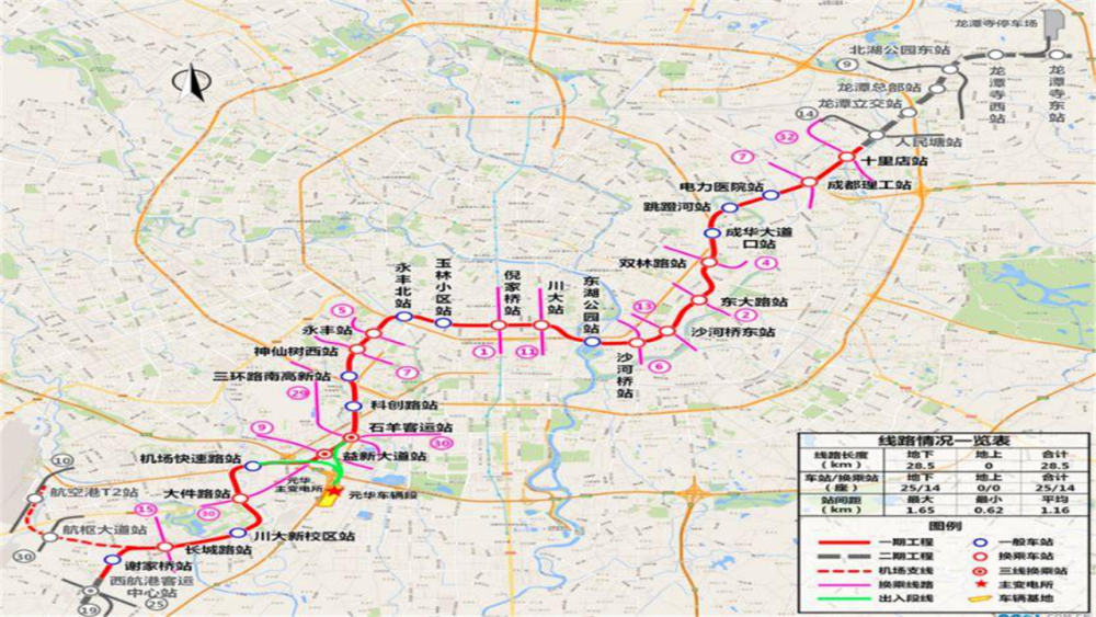 成都将增一条粉色地铁全长2628公里建成后去机场很方便