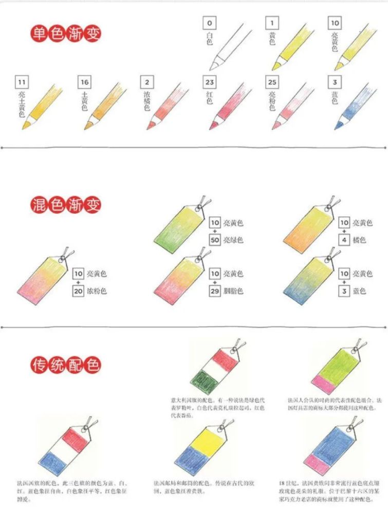彩色铅笔颜色渐变表 从 渐变技巧到 重叠技巧再到 配色技巧,让你涂色