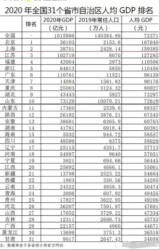 2．云浮中学排名：广东省云浮市所有学校名称